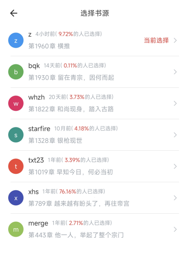 图片[5]-橙子阅读 v1.5.8：免费无广告的小说阅读神器，已解锁高级权限！-软迷精选