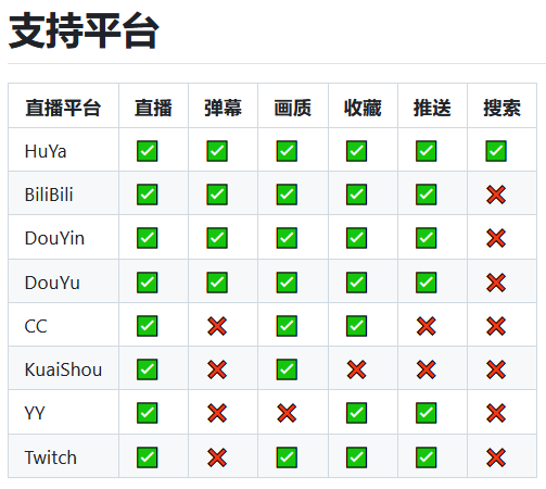 图片[4]-FUSE，TV+车机，解锁Pro版之后火力全开！-软迷精选